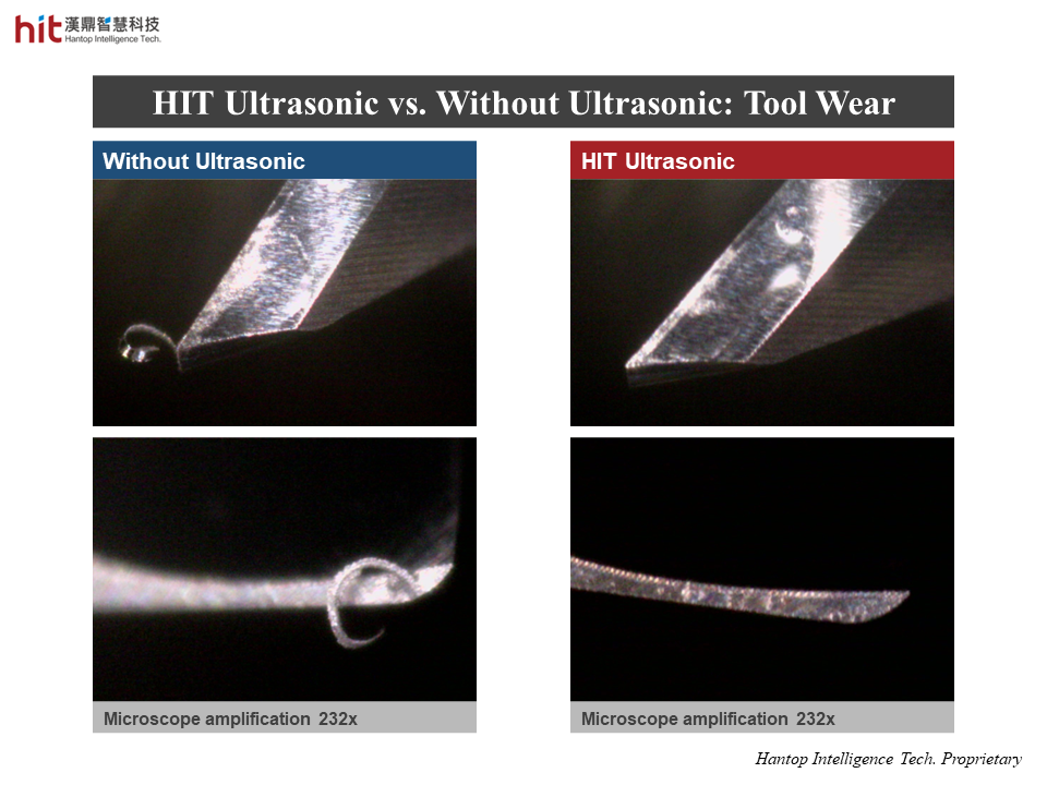 HIT ultrasonic-assisted profile milling of Al6061 aluminum alloy brought better chip evacuation, preventing the occurrence of BUE